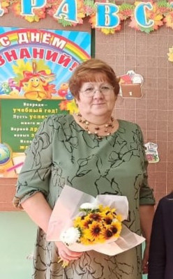 Фокина Надежда Ивановна Фокина Надежда Ивановна